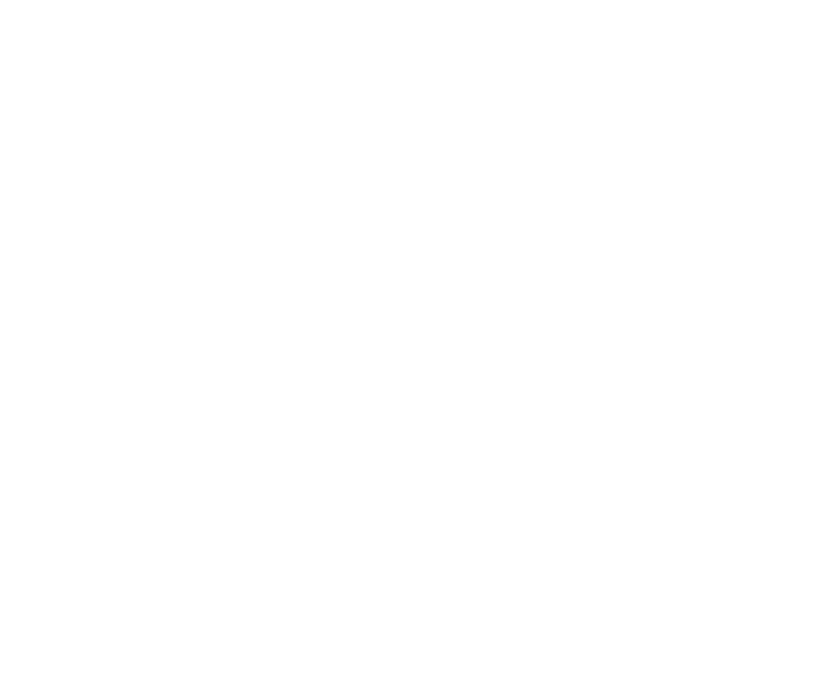 Advertising Management